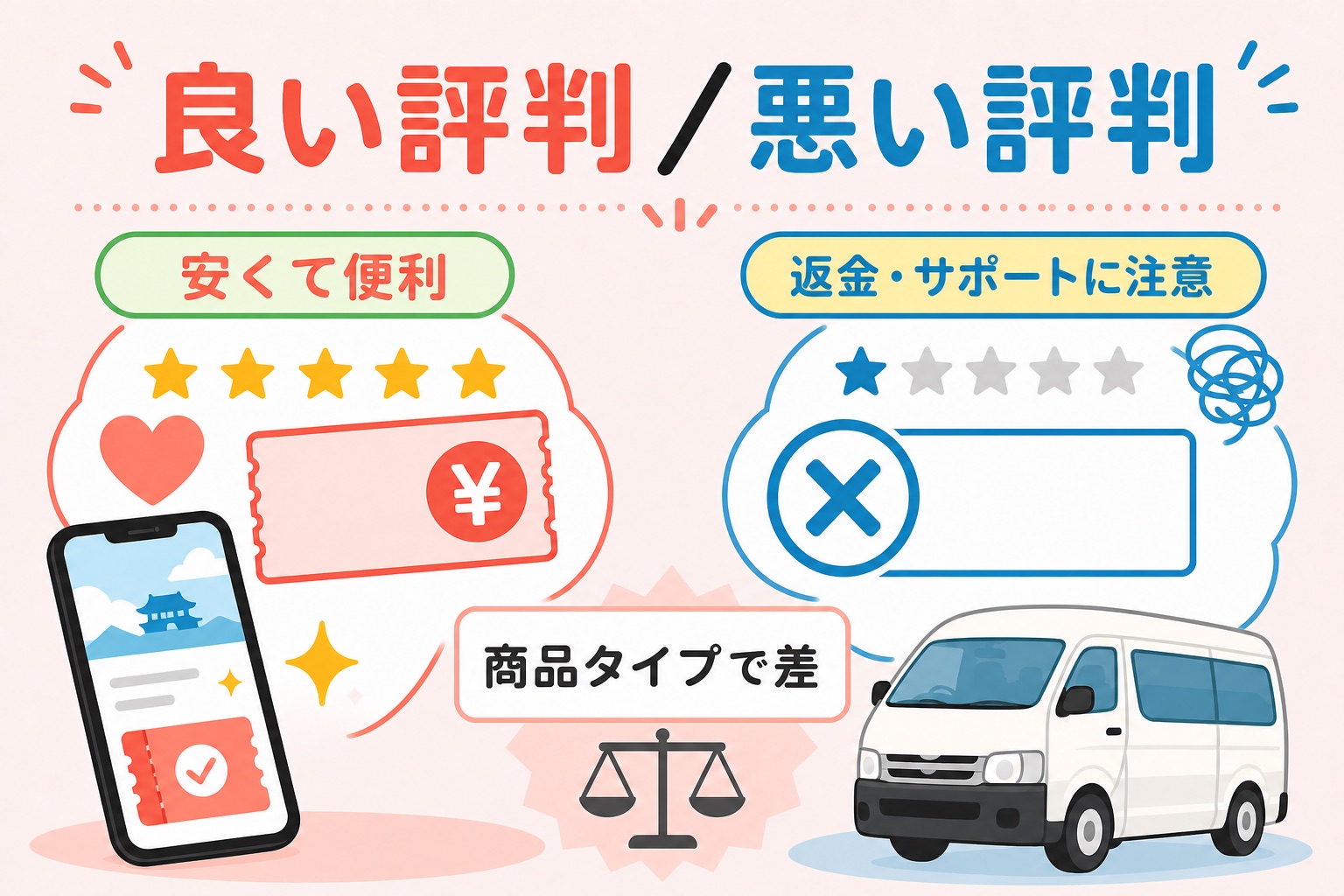 Klookの良い評判と悪い評判を比較した図解
