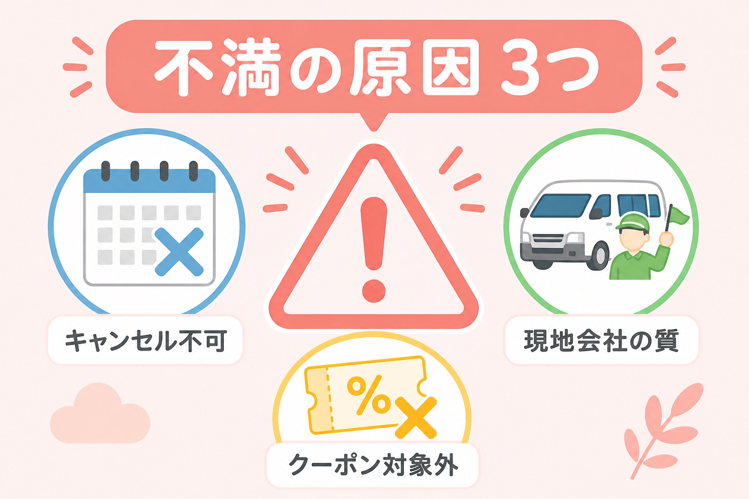 Klookで悪い評判が出やすい3つの原因をまとめた図解