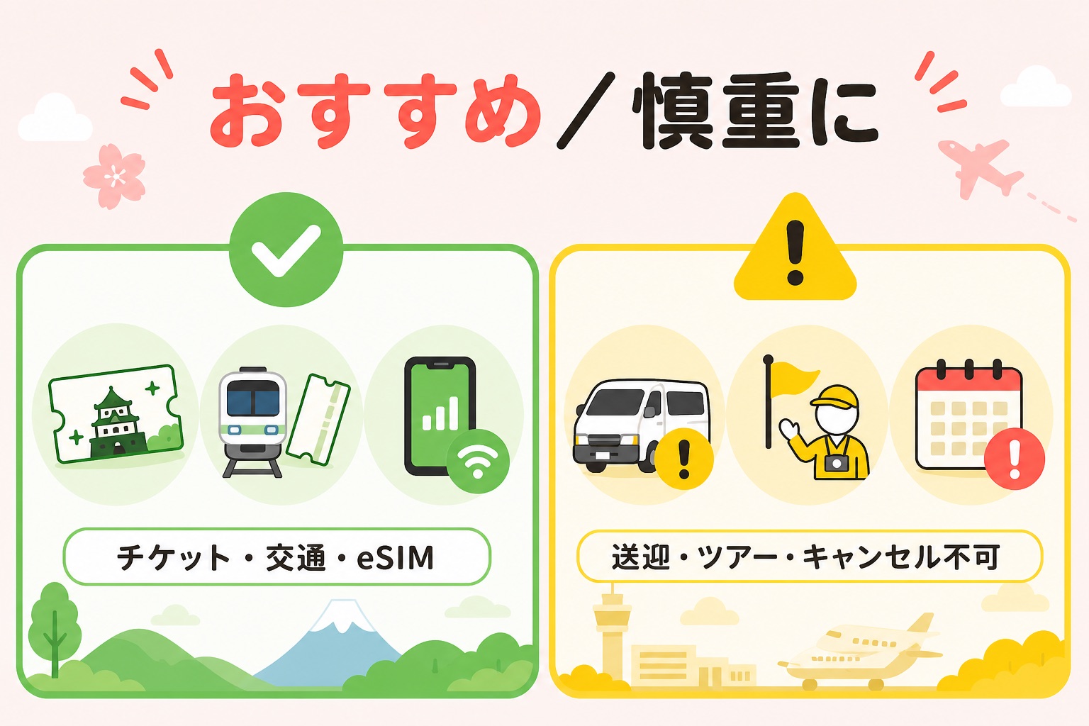 Klookで予約していいものと慎重に選びたいものを元CA目線で比較した図解