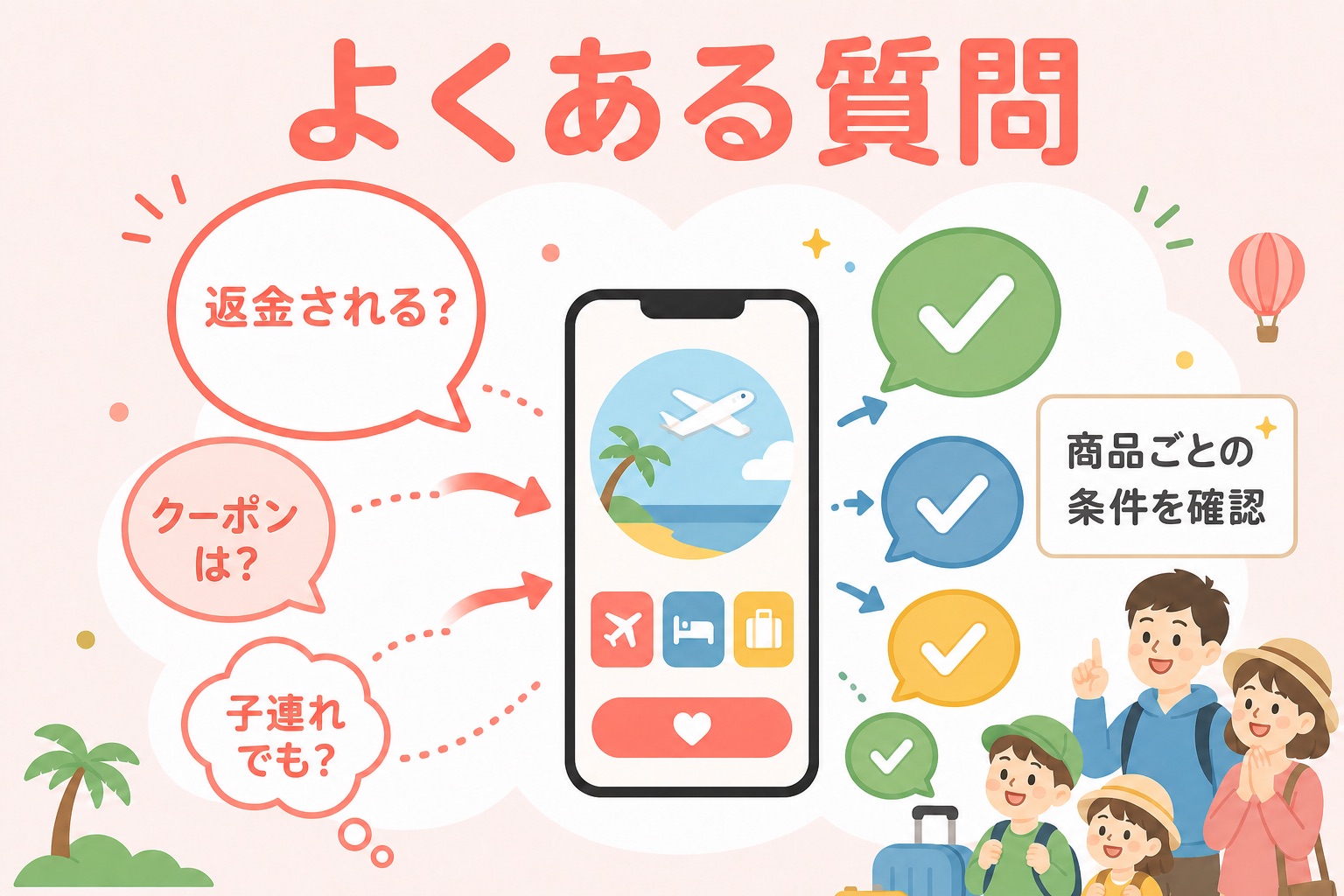 Klookの評判に関するよくある質問をまとめた図解