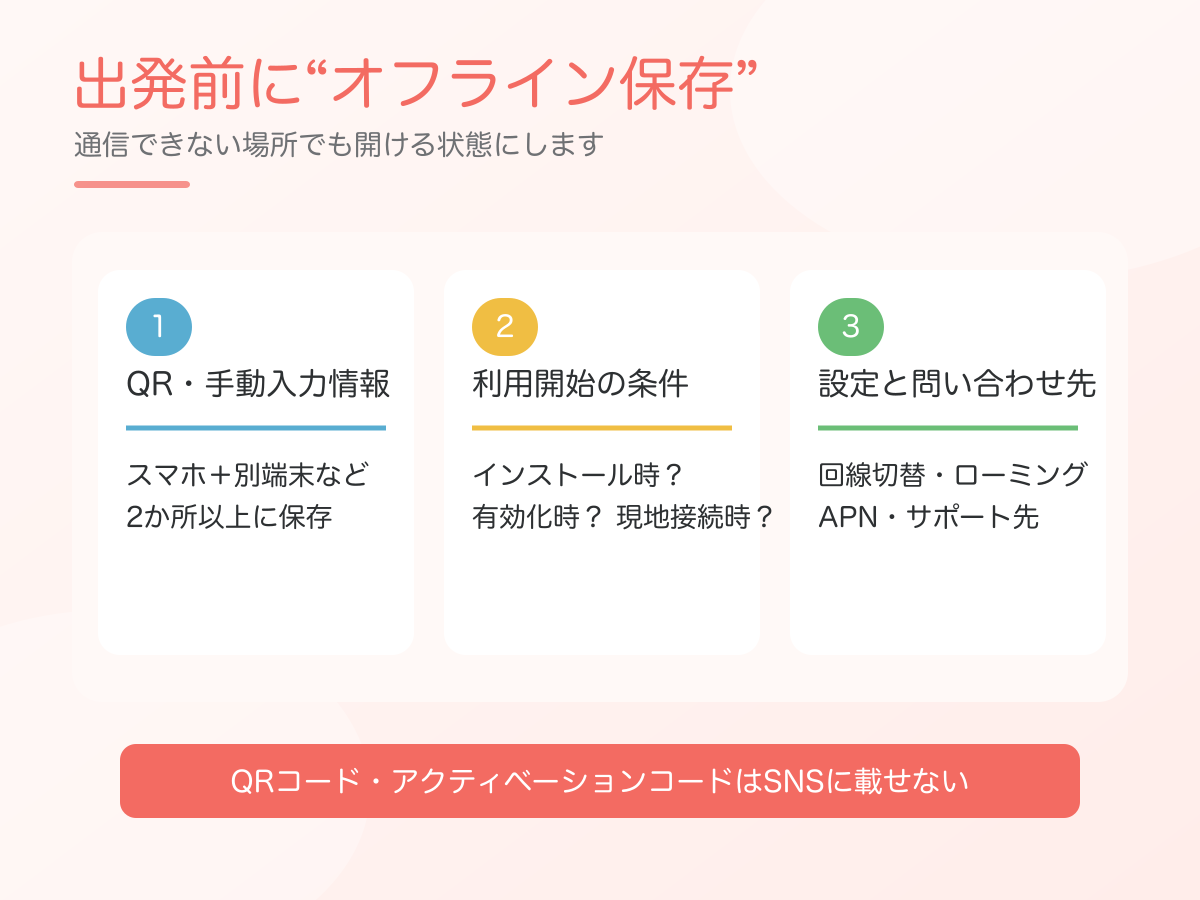 出発前にオフライン保存するQR情報・利用開始条件・設定と問い合わせ先