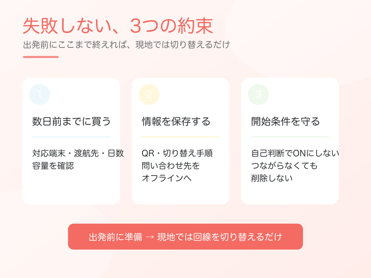 海外旅行eSIMで失敗しない3つの約束