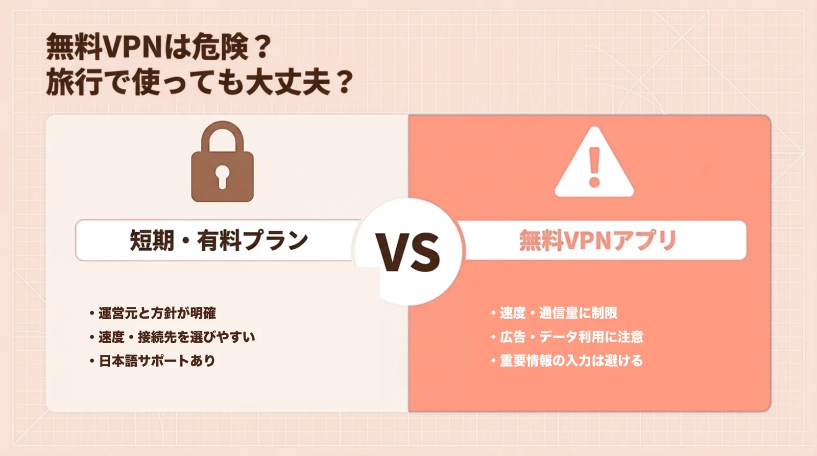 有料VPNと無料VPNの違い